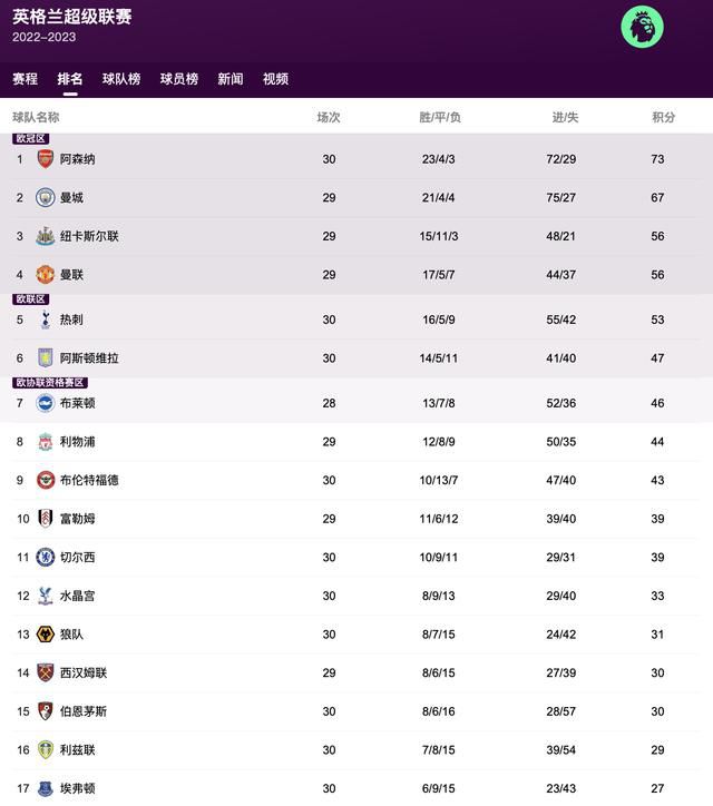 国产三极